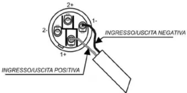 DB Technologies DVX PSW218 - ATTENZIONE - 1