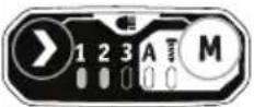 Hazet 9512600 - Nupu „M“ kasutamine - 2
