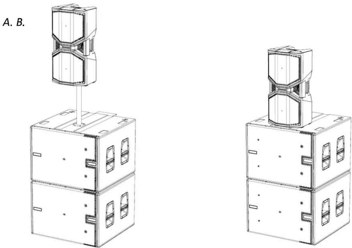 DB Technologies Opera Reevo 212 - INSTALLAZIONE SU SUBWOOFER - 1