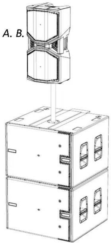 DB Technologies Opera Reevo 212 - MONTAJE SOBRE SUBWOOFER - 1