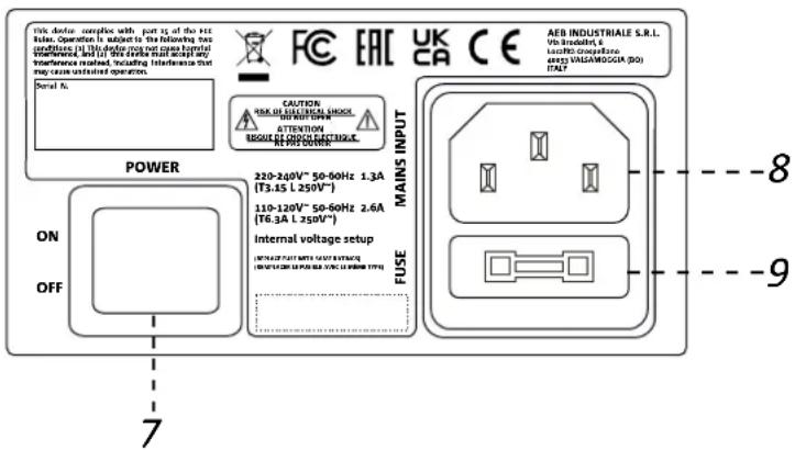 DB Technologies Opera Reevo 212 - FUSE - 1
