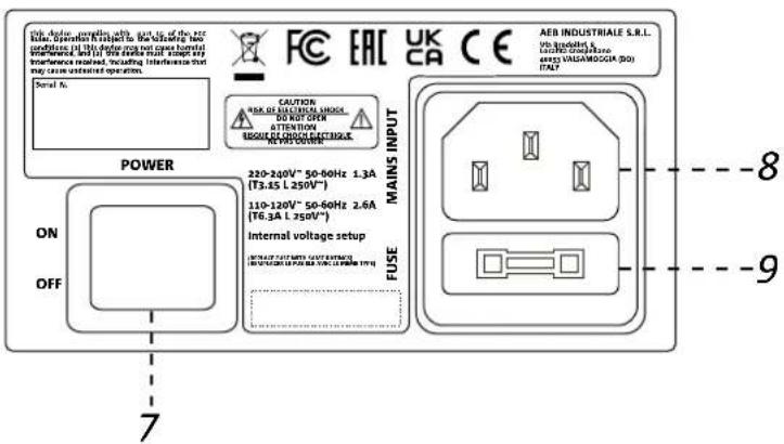 DB Technologies Opera Reevo 212 - FUSE - 1