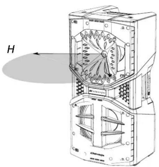 DB Technologies Opera Reevo 212 - DIMENSIONI E PESO - 3