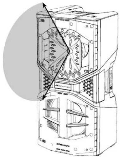 DB Technologies Opera Reevo 212 - COPERTURA ACUSTICA - 1