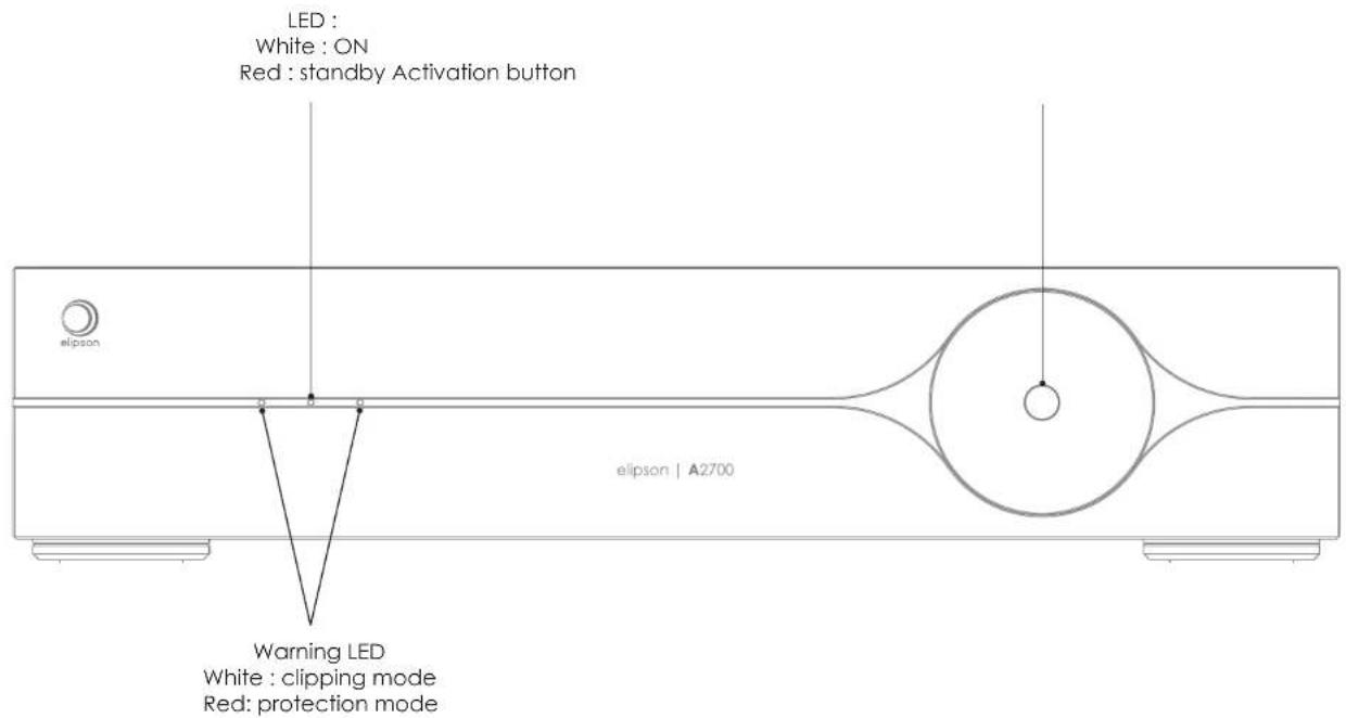 LED : White : ON Red : standby Activation button elipson Warning LED White : clipping mode Red: protection mode elipson | A2700