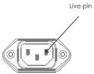 Live pin