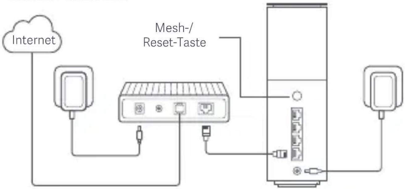 Xiaomi BE3600 Pro - Xiaomi Mesh-Netzwerk - 1