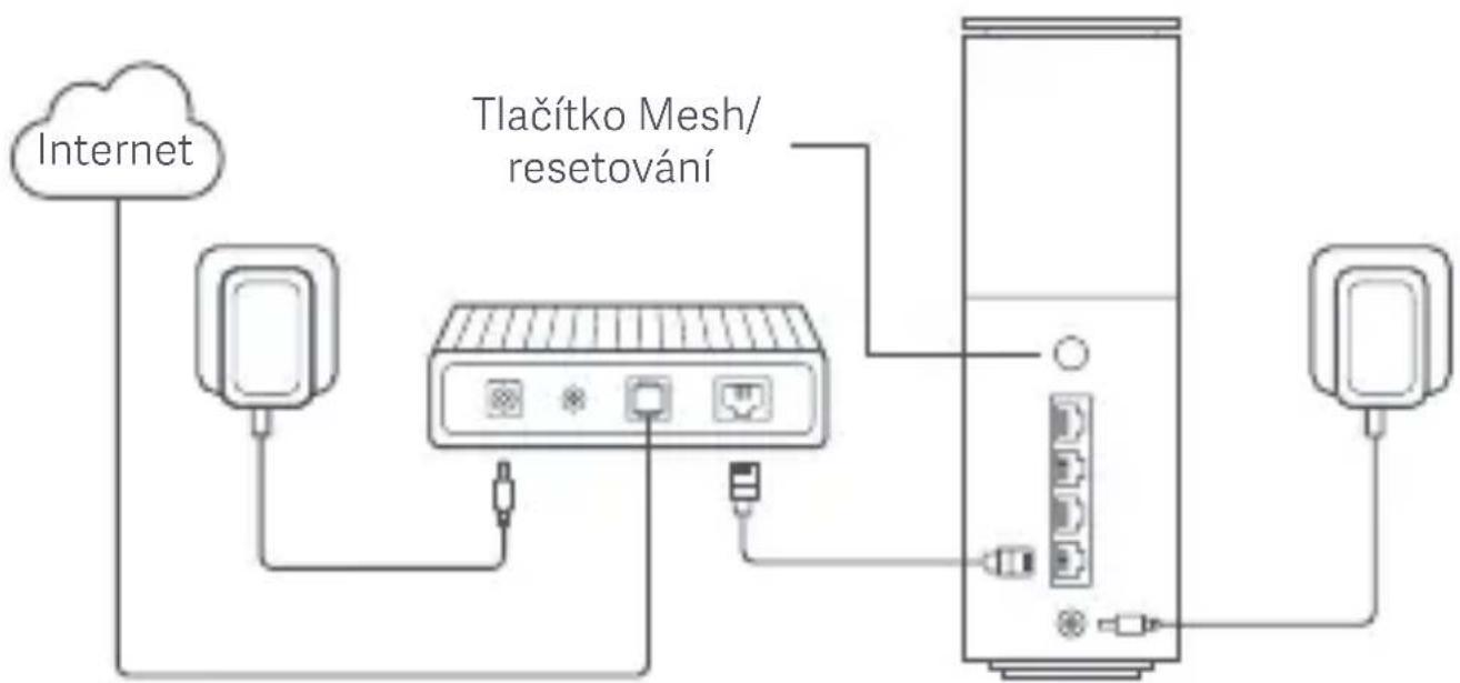 Xiaomi BE3600 Pro - Sít Xiaomi Mesh - 1