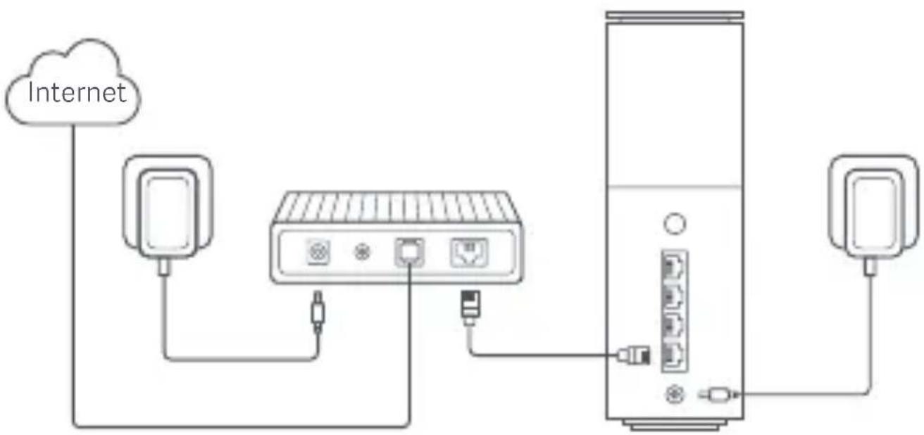 Xiaomi BE3600 Pro - Preparação antes da configuração - 1