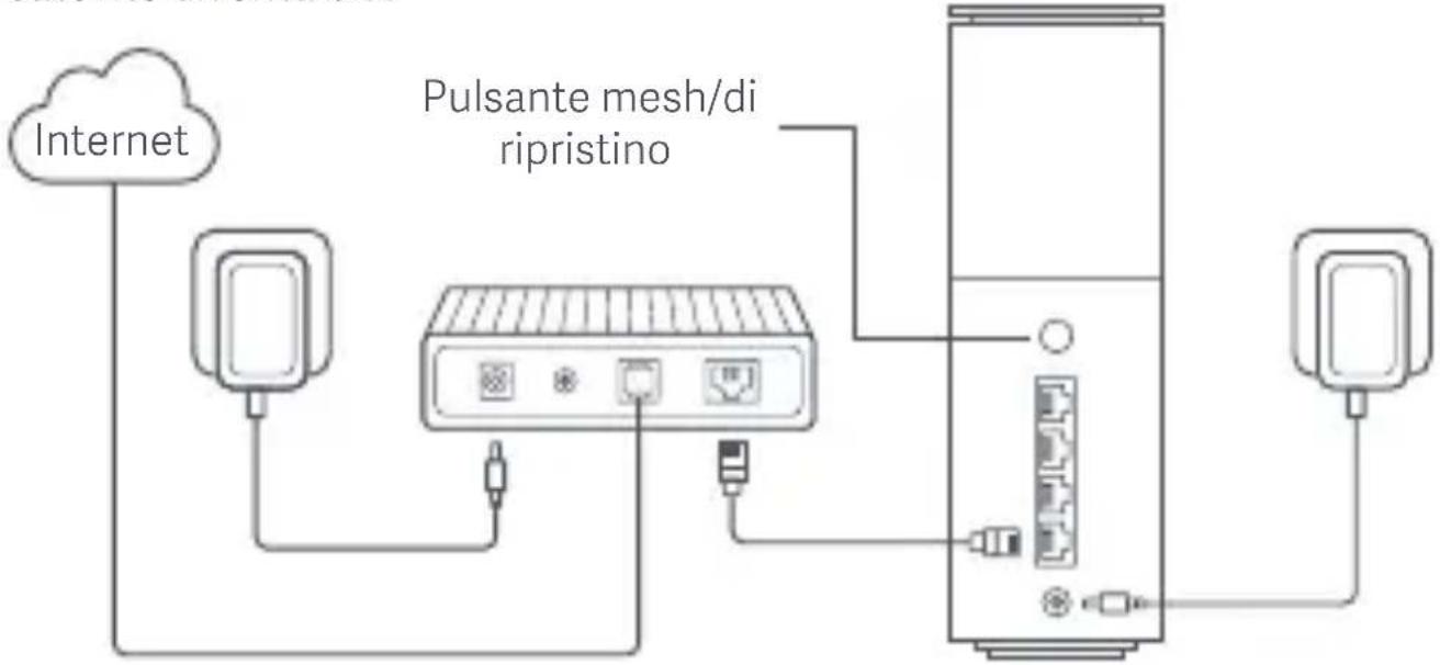 Xiaomi BE3600 Pro - Collegamento alla rete mesh Xiaomi - 1