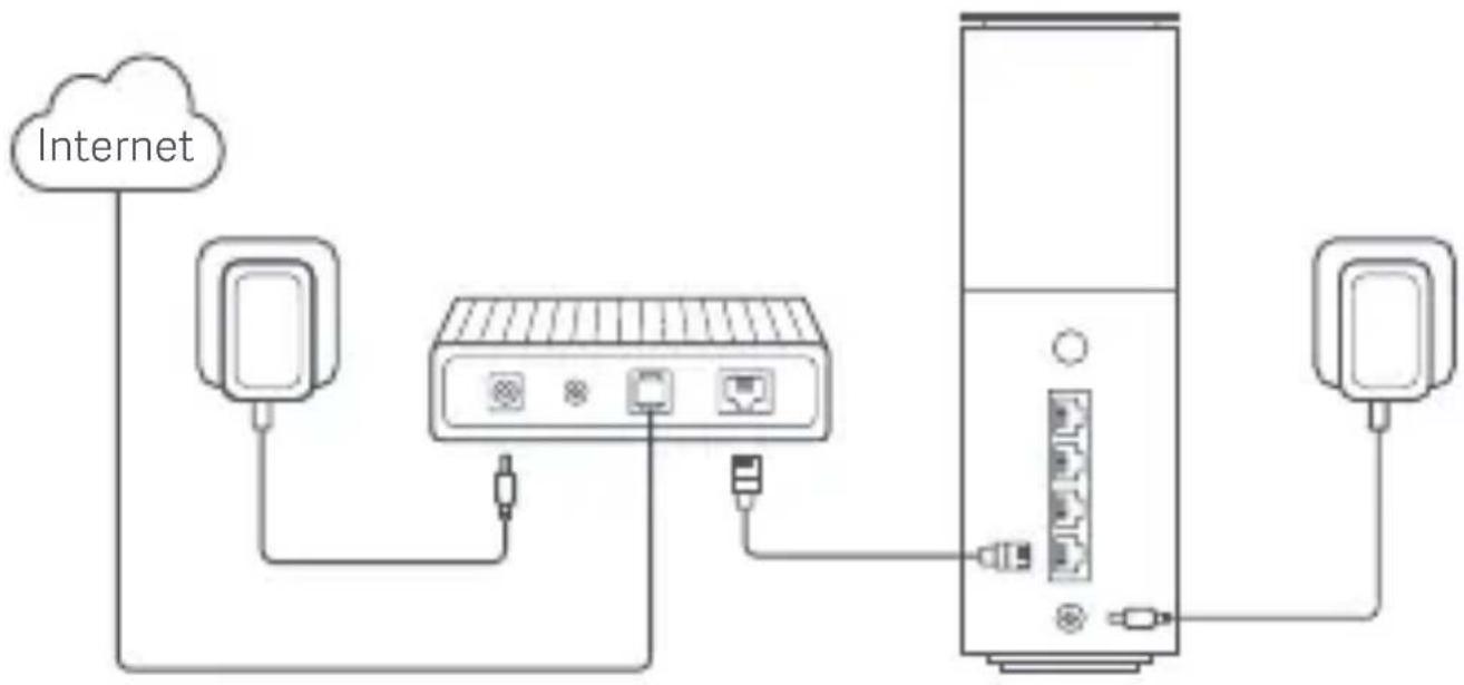 Xiaomi BE3600 Pro - Preparation before the Configuration - 1