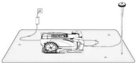 ECOVACS GOAT O800 RTK - ② Plaats het RTK-referentiestation - 10