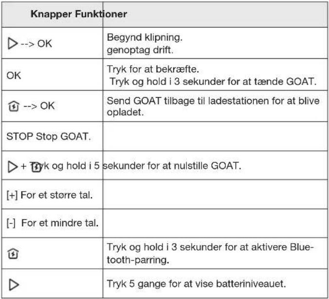 ECOVACS GOAT O800 RTK - Opsætning af GOAT og app - 2