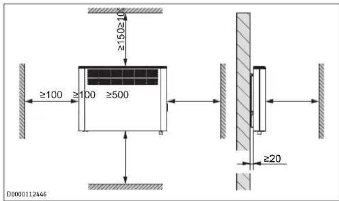 STIEBEL ELTRON CNS 2500 Plus LCD - Sachschaden - 2