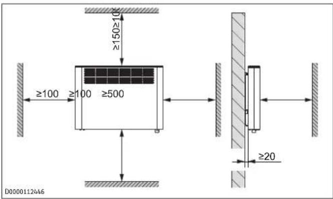 STIEBEL ELTRON CNS 2500 Plus LCD - Minimum clearances - 1