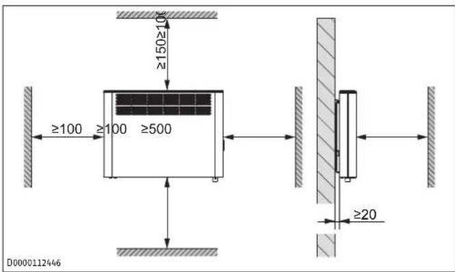 STIEBEL ELTRON CNS 2500 Plus LCD - Minimumafstanden - 1