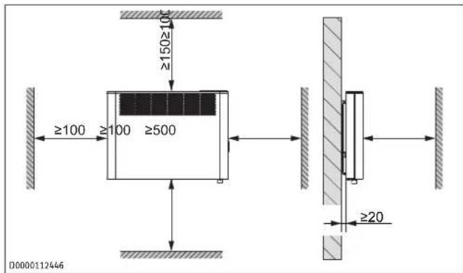STIEBEL ELTRON CNS 2500 Plus LCD - Distances minimales - 1