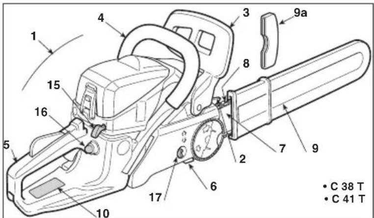 ALPINA ACS 41 - ANA KOMPONENTLER - 2
