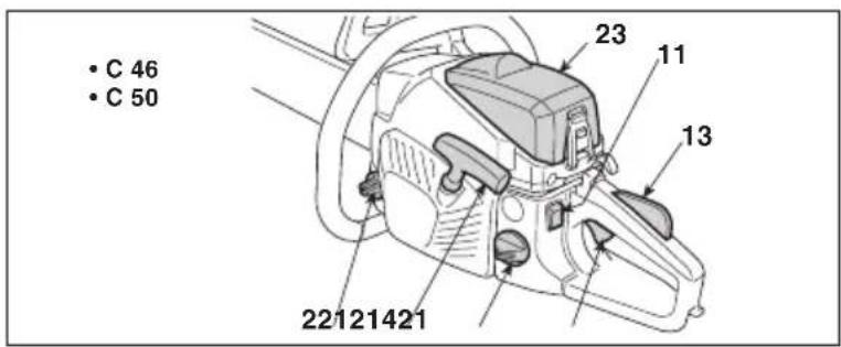 ALPINA ACS 41 - COMANDI E RIFORNIMENTI - 2