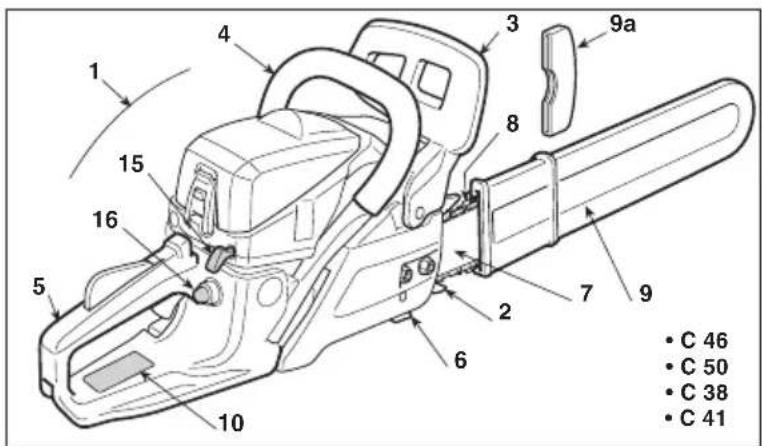 ALPINA ACS 41 - PAGRINDINIAI KOMPONENTAI - 1