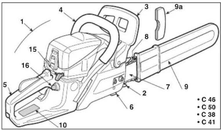 ALPINA ACS 41 - COMPONENTES PRINCIPALES - 1