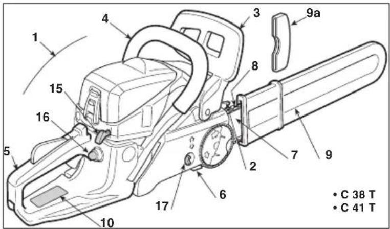 ALPINA ACS 41 - COMPONENTES PRINCIPALES - 2