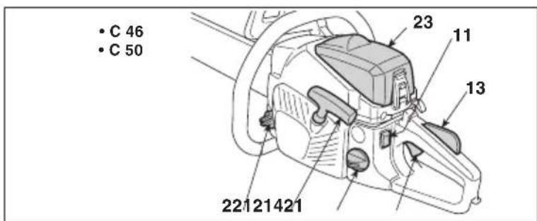 ALPINA ACS 41 - COMANDOS E ABASTECIMENTOS - 2