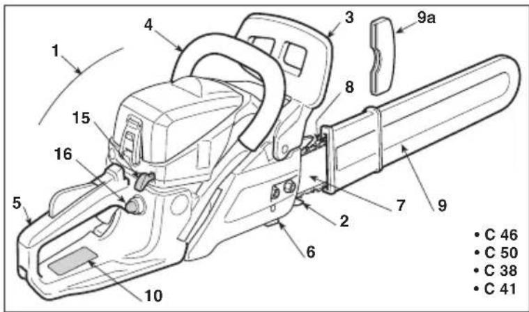 ALPINA ACS 41 - WESENTLICHE BAUTEILE - 1