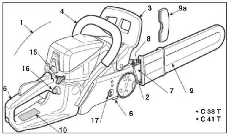 ALPINA ACS 41 - BELANGRIJKSTE ONDERDELEN - 2