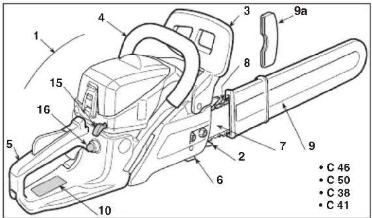 ALPINA ACS 41 - GLAVNE KOMPONENTE - 1