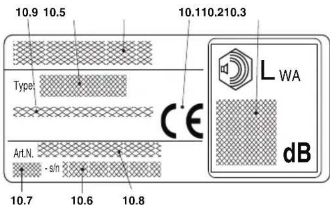 ALPINA ACS 41 - TYPENSCHILDS - 1
