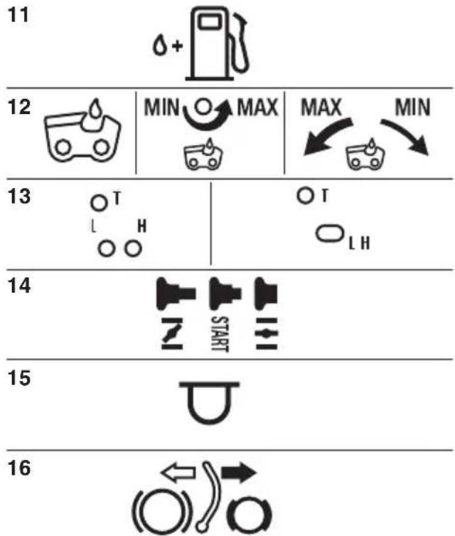 ALPINA ACS 41 - Symboles explicatifs sur la machine (sprésents) - 1