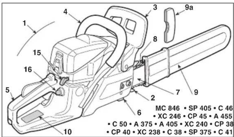 ALPINA ACS 41 - BAZIKA E3APTHMATA - 1