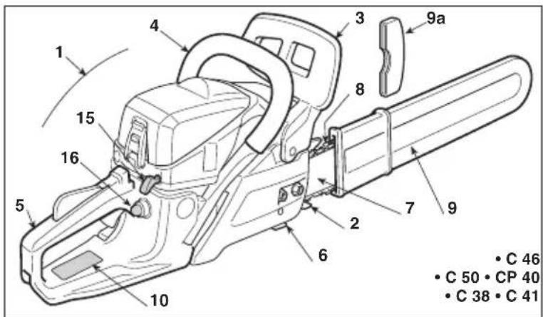 ALPINA ACS 41 - ZÁKLADNÍ SOUÇÁSTI - 1
