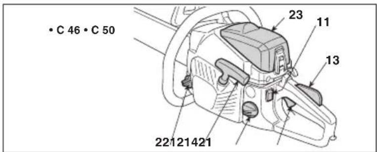 ALPINA ACS 41 - OVLADACI PRVKY A DOPLNOVÁNÍ - 2