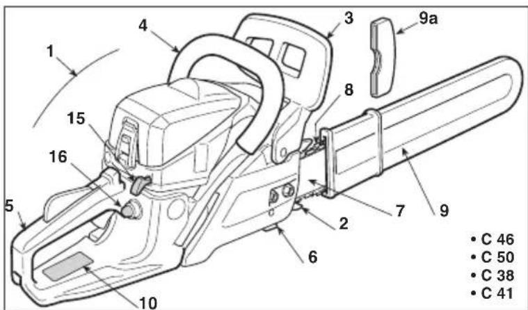 ALPINA ACS 41 - COMPONENTES PRINCIPAIS - 1