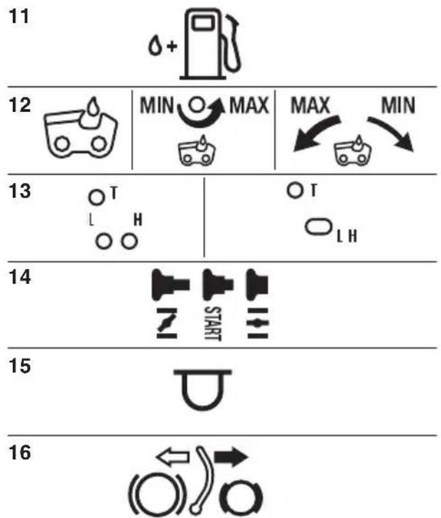 ALPINA ACS 41 - SÍMBOLOS EXPLICATIVOS EN LA MAQUINA (si estuvieran presentes) - 1