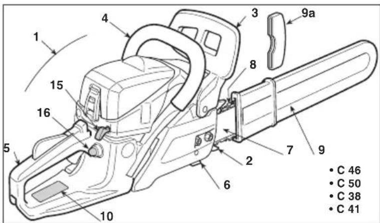 ALPINA ACS 41 - GŁÖWNE CZEŚCISKLADOWE - 1