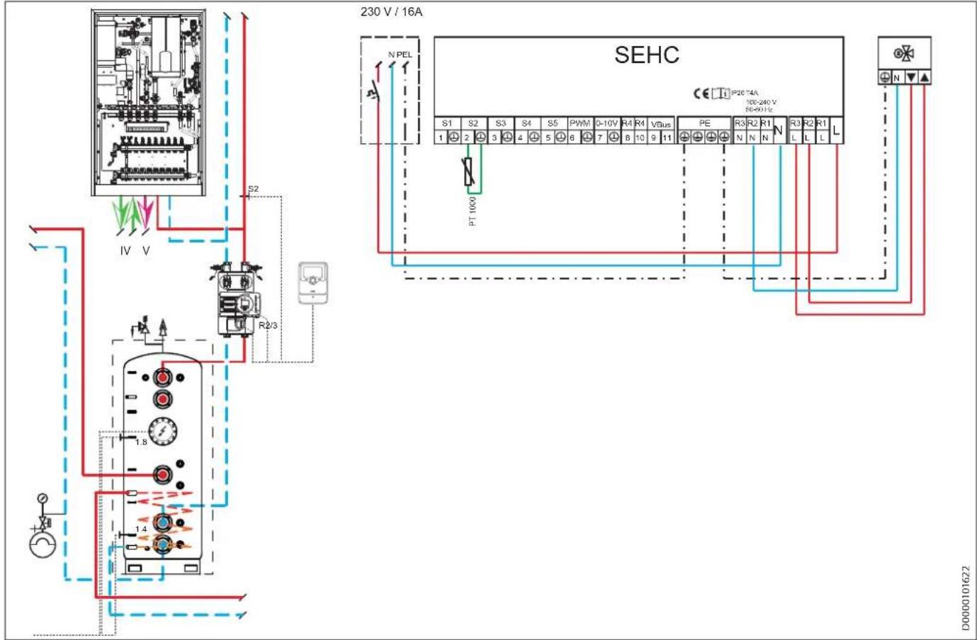 STIEBEL ELTRON PMG 2 - Druckdiagramme - 7
