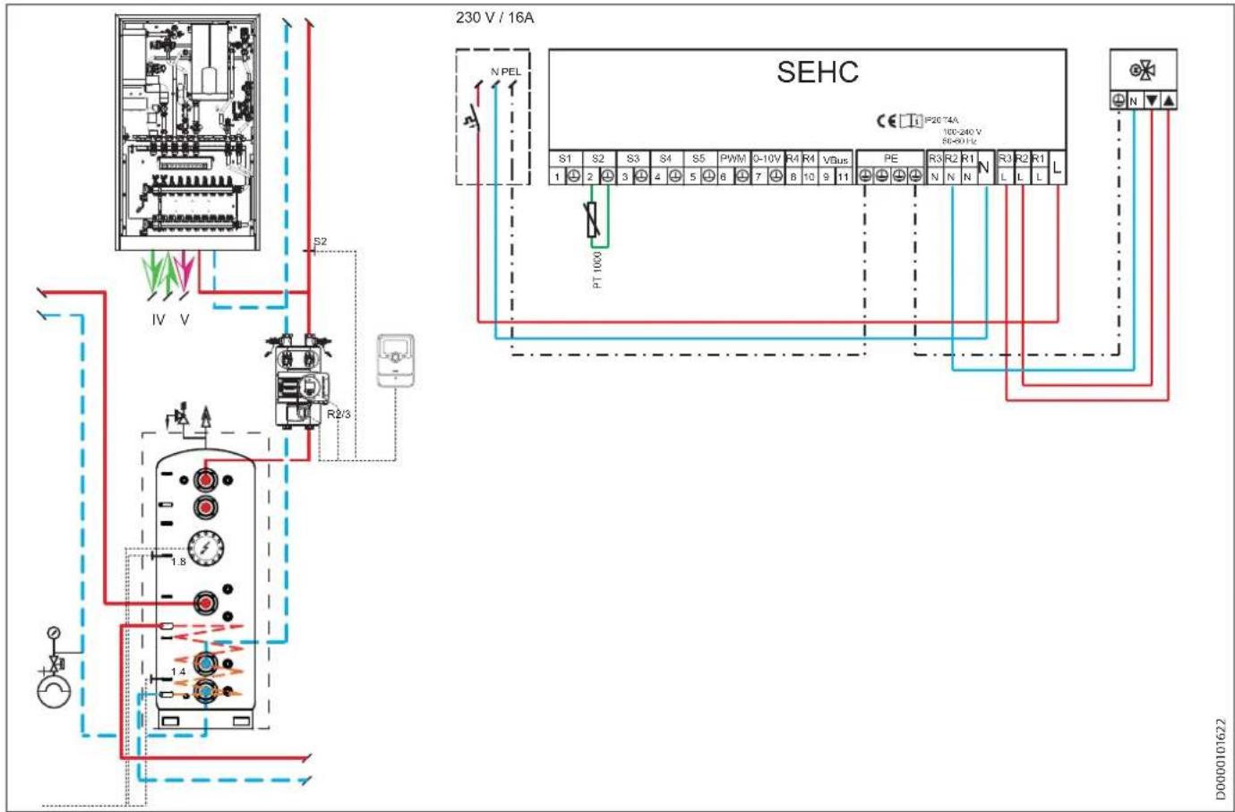 STIEBEL ELTRON PMG 2 - Drukdiagrammen - 4