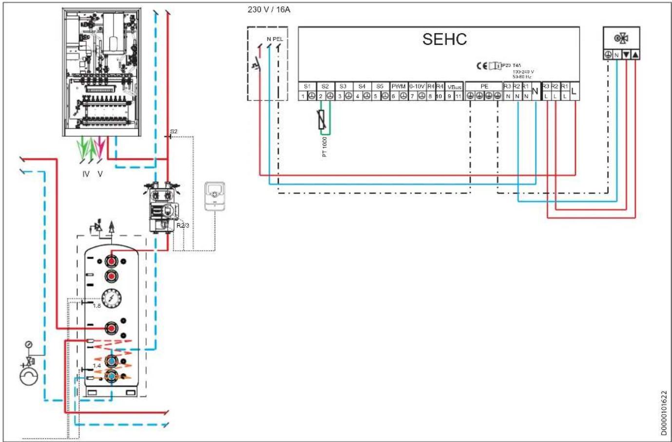 STIEBEL ELTRON PMG 2 - Diagrammi della pressione - 7
