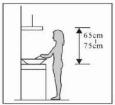 65cm 75cm