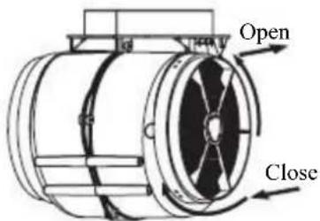 Open Close