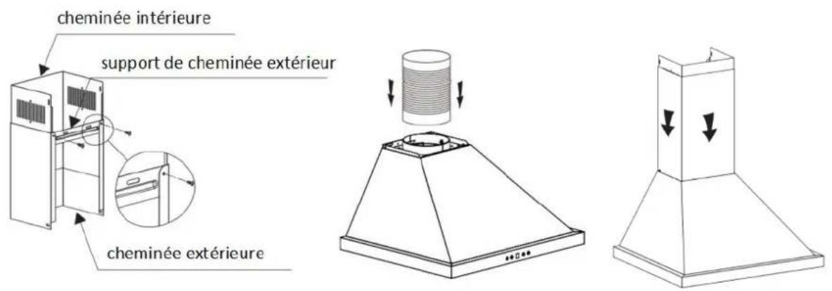 cheminée intérieure support de cheminée extérieur cheminée extérieure