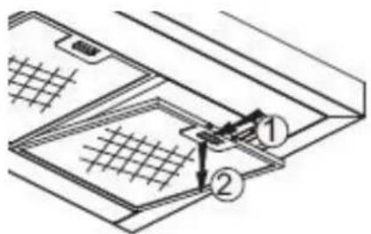 Technical diagram showing a mechanical assembly with labeled parts ① and ②, likely illustrating a component or assembly.