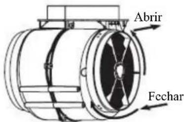 Abrir Fechar