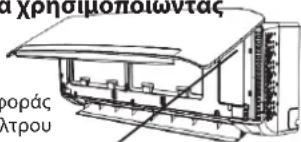 WHIRLPOOL SPICR312A3WF - Σημείωση: - 6