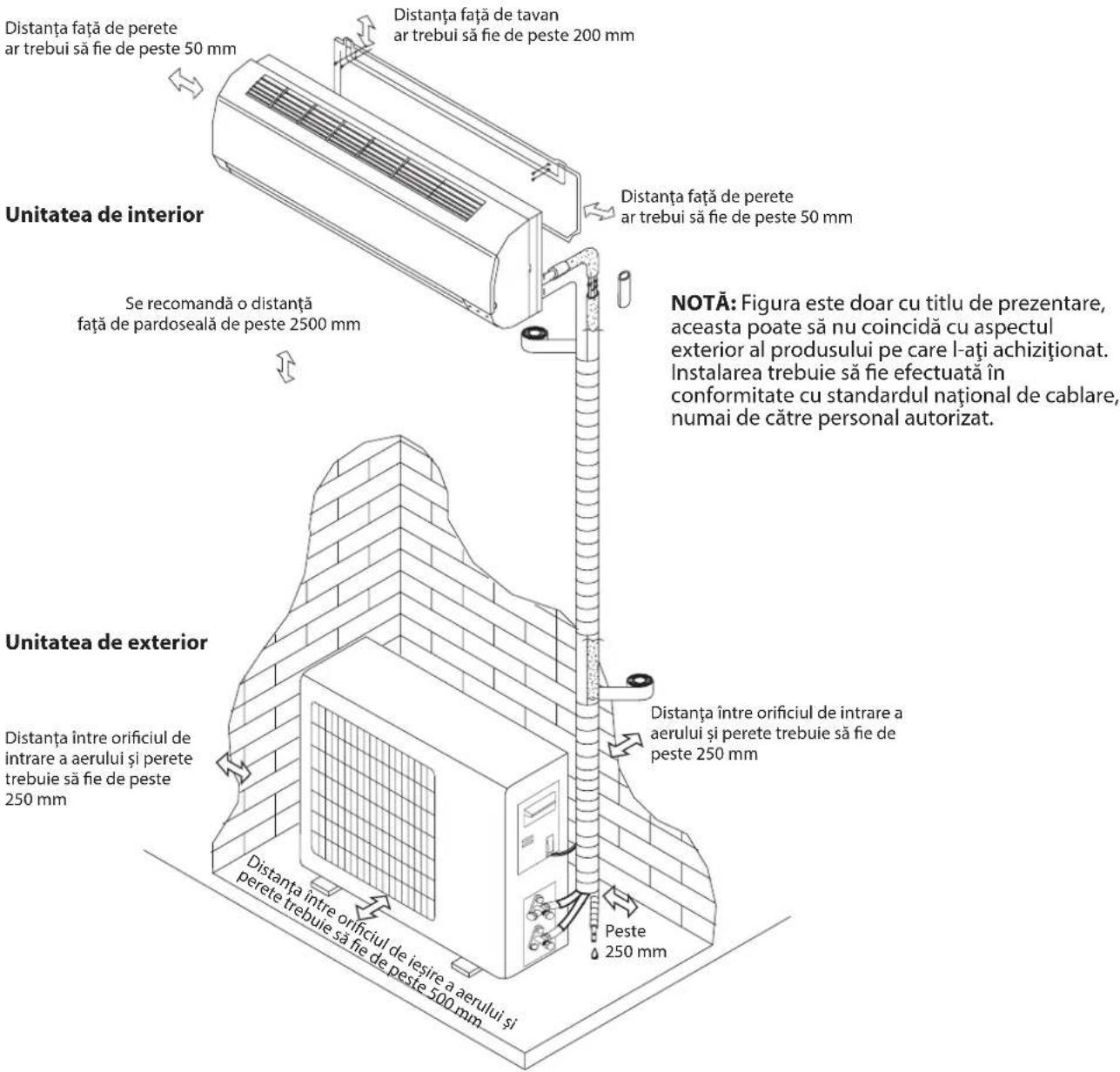 WHIRLPOOL SPICR312A3WF - Schema de instalare - 1