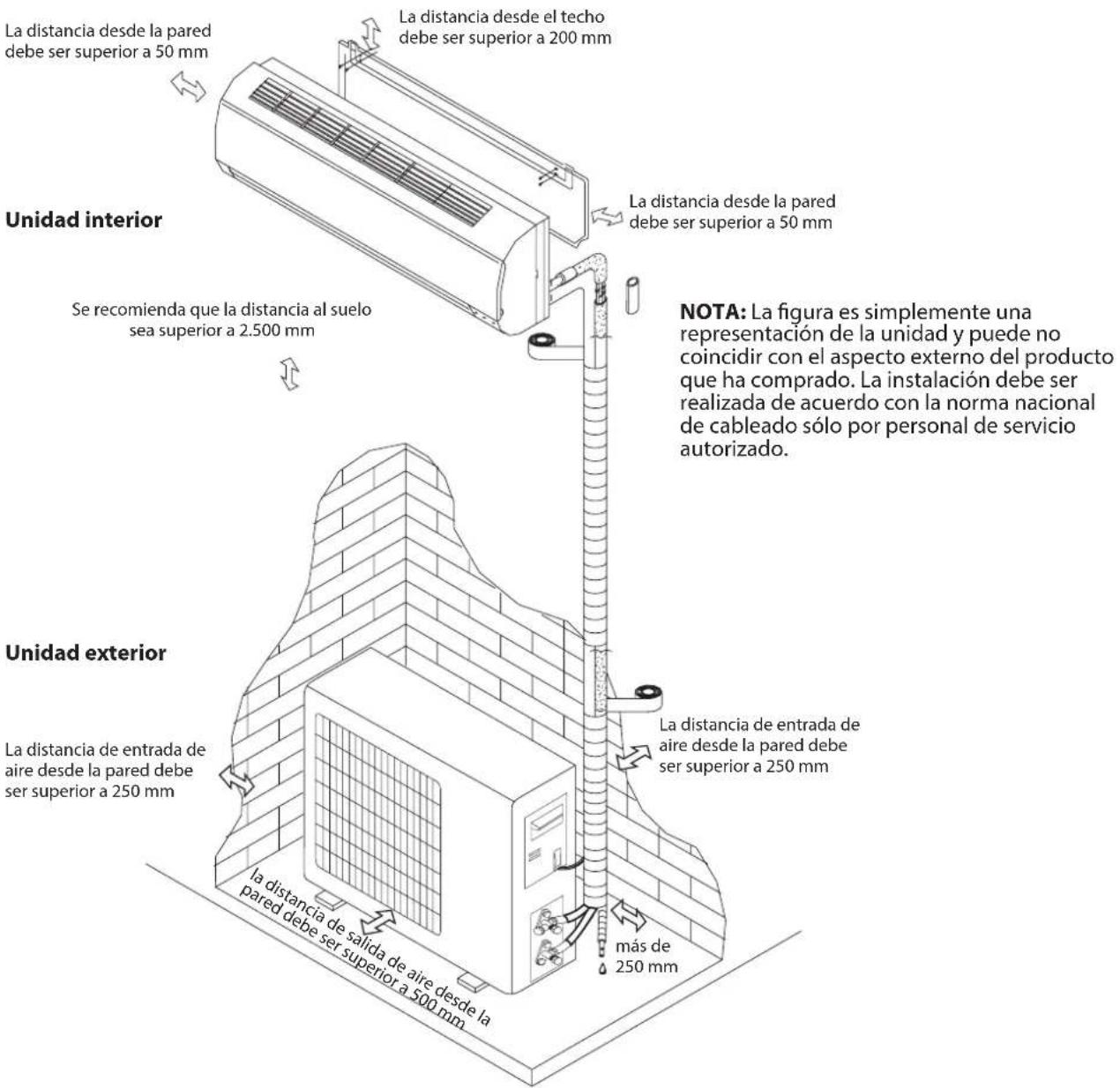 WHIRLPOOL SPICR312A3WF - Diagrama de instalación - 1
