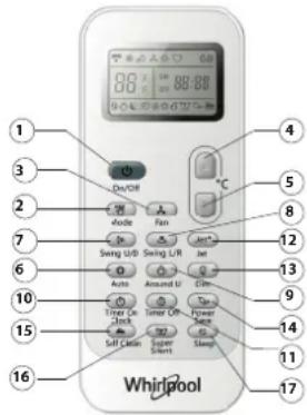 WHIRLPOOL SPICR312A3WF - TASTO AUTOPULIZIA - 1